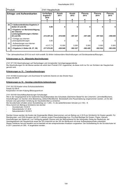 Bilanzielle Abschreibungen - Stadt Verl