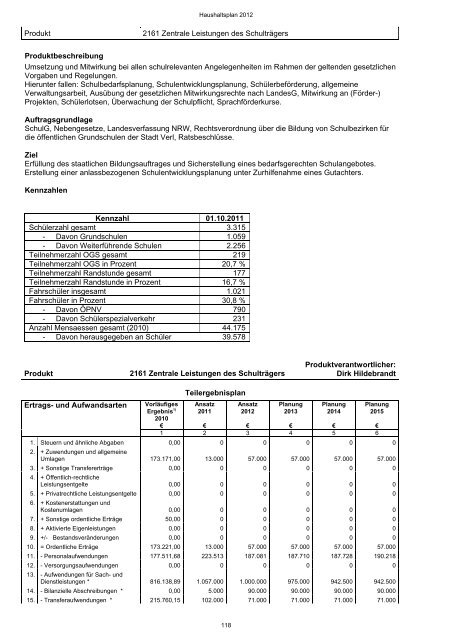 Bilanzielle Abschreibungen - Stadt Verl