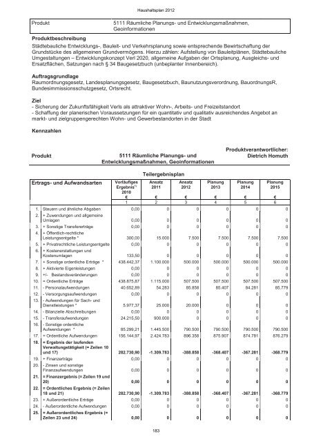 Bilanzielle Abschreibungen - Stadt Verl