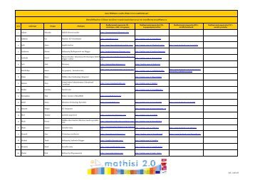 download.php?f=researchers_database2012_v2