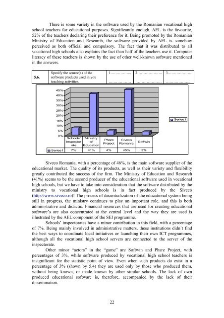 gap analysis report - pools - producing open online learning systems