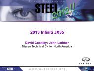 AHSS Technologies in the 2013 Infiniti JX35