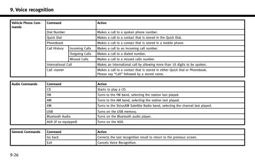 2013 Infiniti | Navigation System Owner's Manual - Infiniti Owner ...