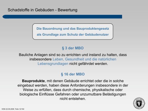 Schadstoffe in Gebäuden – Überblick über die ... - BZR-Institut Bonn