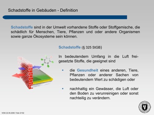 Schadstoffe in Gebäuden – Überblick über die ... - BZR-Institut Bonn