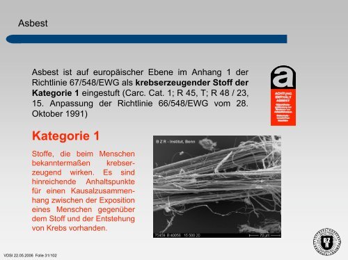 Schadstoffe in Gebäuden – Überblick über die ... - BZR-Institut Bonn