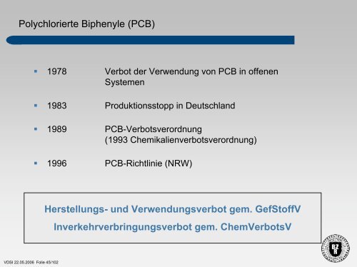 Schadstoffe in Gebäuden – Überblick über die ... - BZR-Institut Bonn