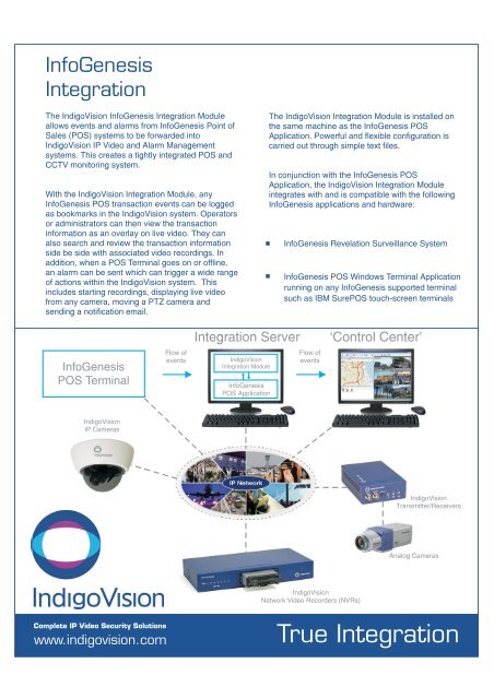 InfoGenesis Integration Modul... - IndigoVision