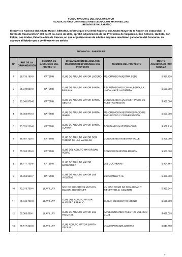 5ª Región - Senama