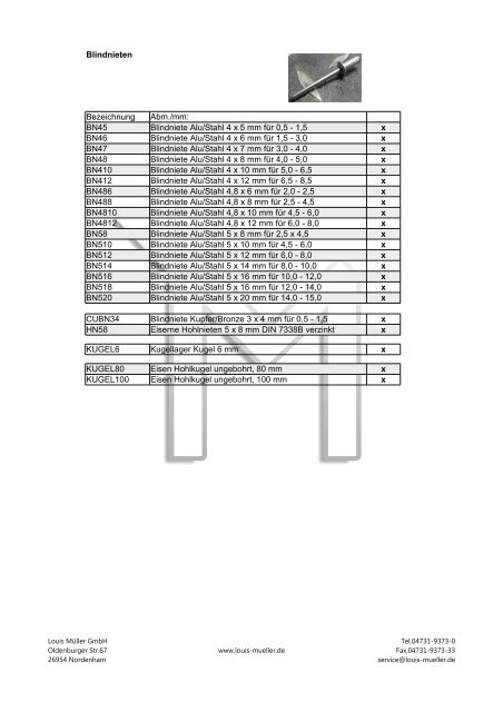 PDF Download - Louis Müller GmbH