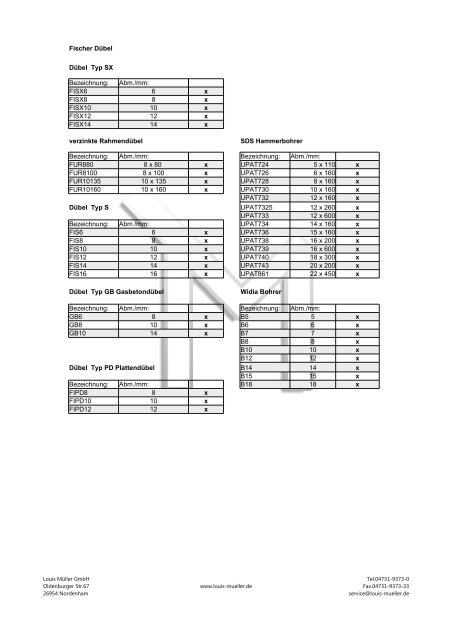 PDF Download - Louis Müller GmbH