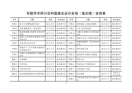 会议指南 - 中国学术会议在线