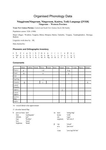 Organised Phonology Data