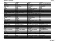 Fachwörterliste Strohballenbau Seite 1/13 www ... - Lernpunktlehm.de