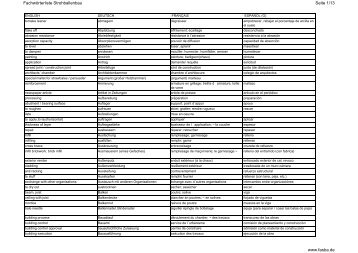 Fachwörterliste Strohballenbau Seite 1/13 www ... - Lernpunktlehm.de