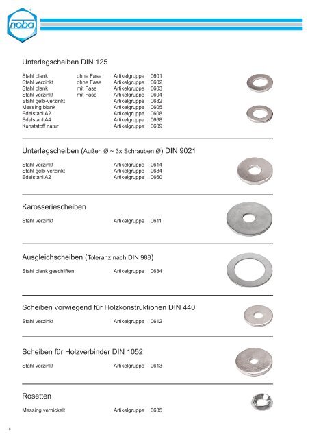 Übersichtskatalog 2013