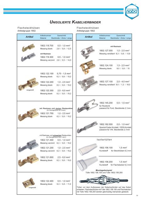 Übersichtskatalog 2013