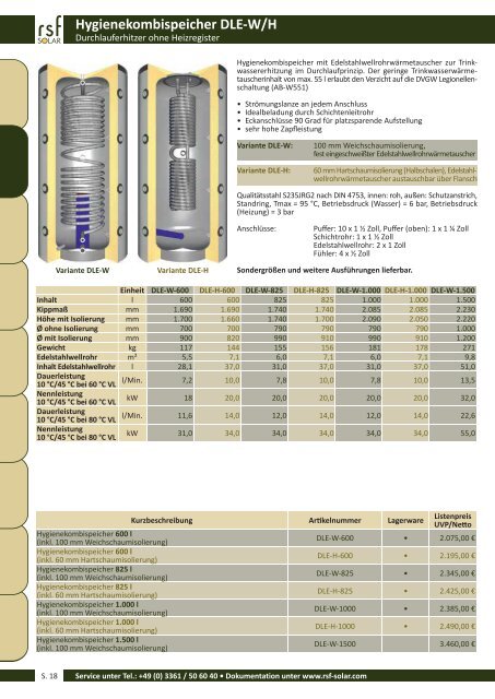 Gesamtkatalog RSF SOLAR.pdf