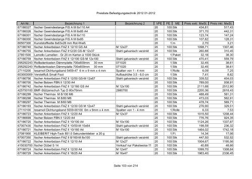 Befestigungstechnik- Preisliste - Asal