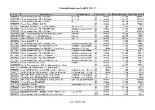 Befestigungstechnik- Preisliste - Asal