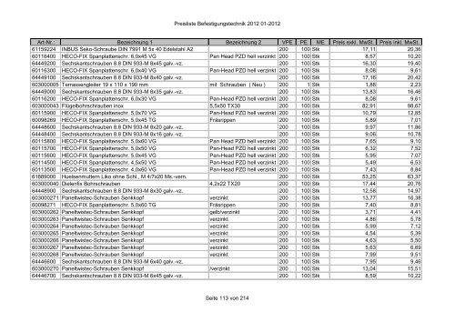 Befestigungstechnik- Preisliste - Asal