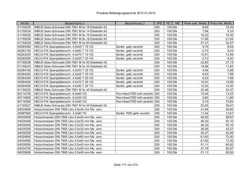 Befestigungstechnik- Preisliste - Asal