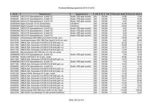 Befestigungstechnik- Preisliste - Asal