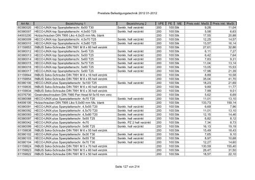 Befestigungstechnik- Preisliste - Asal