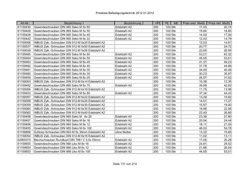 Befestigungstechnik- Preisliste - Asal