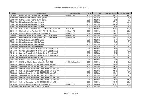 Befestigungstechnik- Preisliste - Asal