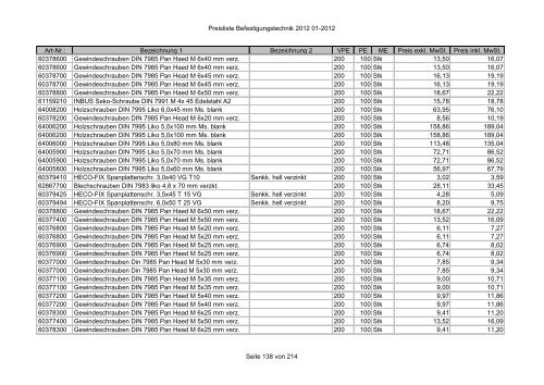 Befestigungstechnik- Preisliste - Asal