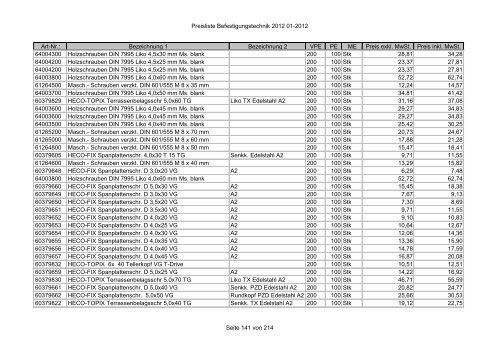 Befestigungstechnik- Preisliste - Asal