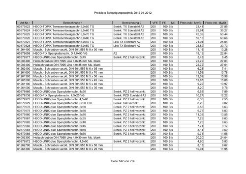 Befestigungstechnik- Preisliste - Asal