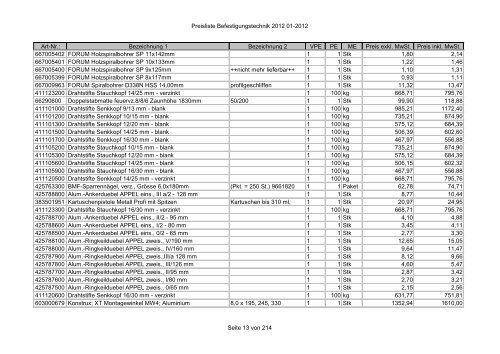 Befestigungstechnik- Preisliste - Asal