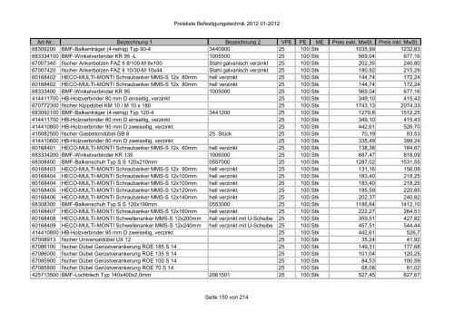 Befestigungstechnik- Preisliste - Asal