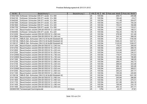 Befestigungstechnik- Preisliste - Asal