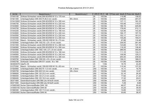 Befestigungstechnik- Preisliste - Asal