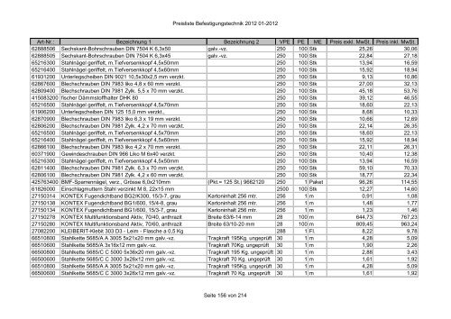 Befestigungstechnik- Preisliste - Asal