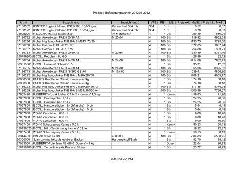 Befestigungstechnik- Preisliste - Asal