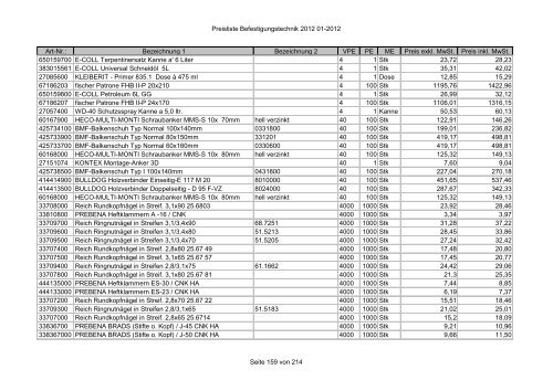 Befestigungstechnik- Preisliste - Asal