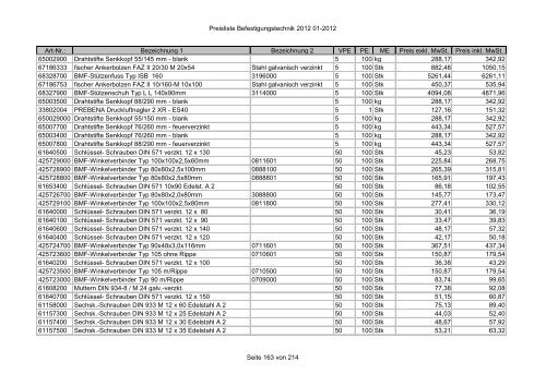 Befestigungstechnik- Preisliste - Asal