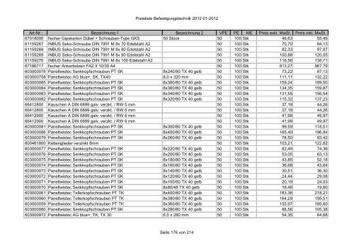 Befestigungstechnik- Preisliste - Asal