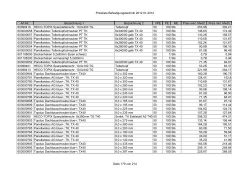 Befestigungstechnik- Preisliste - Asal