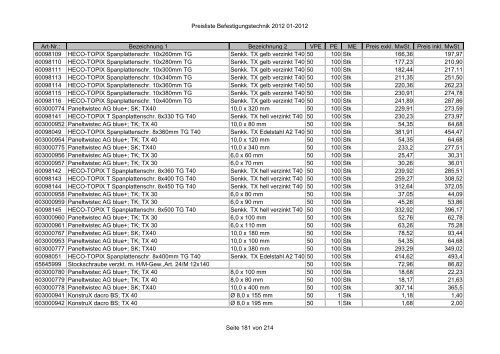 Befestigungstechnik- Preisliste - Asal