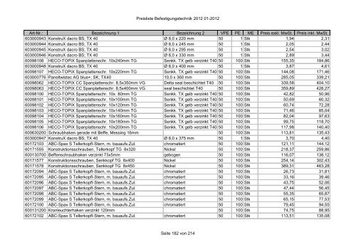 Befestigungstechnik- Preisliste - Asal