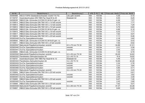 Befestigungstechnik- Preisliste - Asal