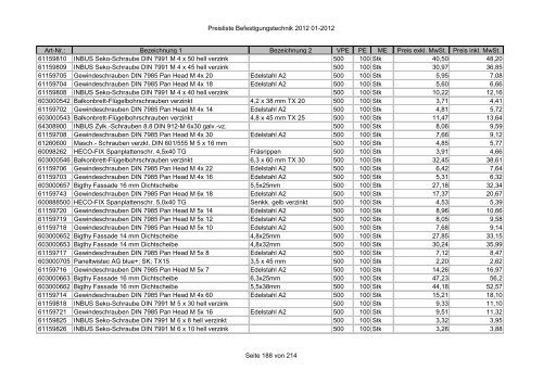 Befestigungstechnik- Preisliste - Asal