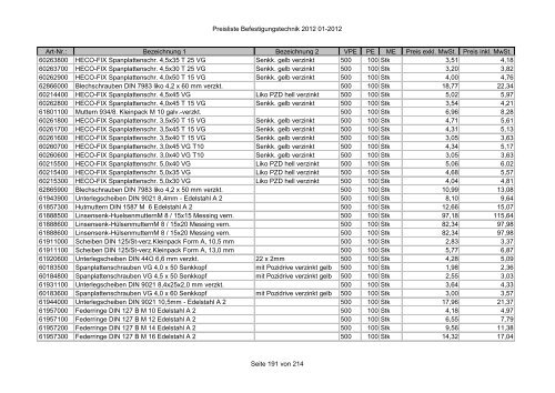 Befestigungstechnik- Preisliste - Asal