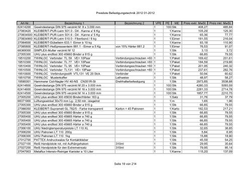 Befestigungstechnik- Preisliste - Asal