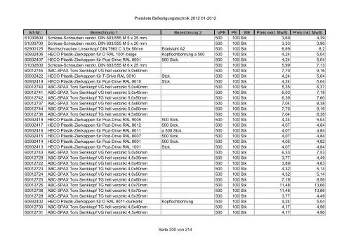 Befestigungstechnik- Preisliste - Asal